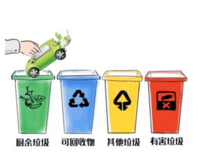 電動車行業(yè)權(quán)威資訊解讀及其對日用品銷售模式的革新啟示